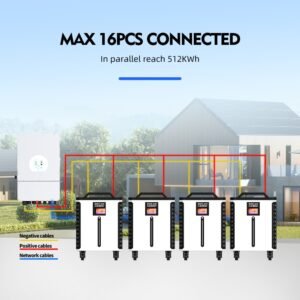 DOCAN ENERGY PANDA batteries connected in parallel with positive, negative and network cables