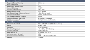 60K-3P-480V Specification 2
