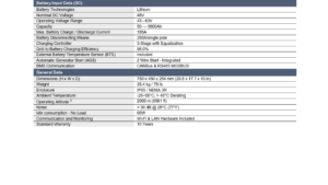 12K-2P-N-EMP Specs 2