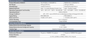 208V Options Specs 2