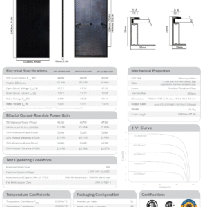 Aptos 440W Bifacial Solar Panels – Upto 550W Power Output