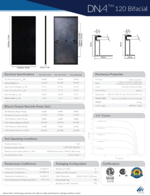 Aptos 440W Bifacial Solar Panels – Upto 550W Power Output