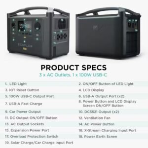 EcoFlow 600W Output 1200W Peak Push-Button Start Battery Generator RIVER Pro Fast Charging for Home Backup Power, Camping, RVs