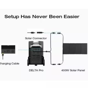 EcoFlow 3600W Output/7200W Peak Push-Button Start Solar Generator DELTA Pro with 400W Solar Panel for Home, Camping and RVs
