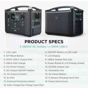 EcoFlow 600W Output/1200W Peak Push-Button Start Solar Generator RIVER Pro with 110W Solar Panels 2 for Home, Camping and RVs