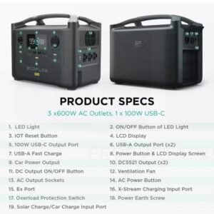 EcoFlow 600W Output/1200W Peak Push-Button Start Solar Generator RIVER Pro with 110W Solar Panels 2 for Home, Camping and RVs