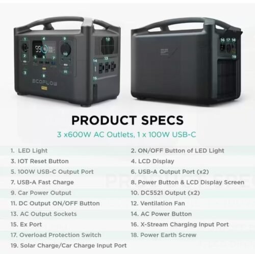 EcoFlow 600W Output/1200W Peak Push-Button Start Solar Generator RIVER Pro with 110W Solar Panels 2 for Home, Camping and RVs