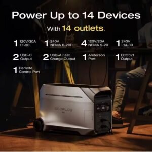 EcoFlow 4096Wh DELTA Pro 3,4000-Watt Output, LFP Power Station, Home Backup, Camping, Push-Button Start Battery Generator