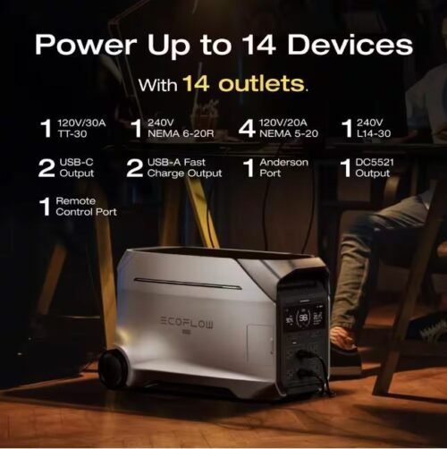 EcoFlow 4096Wh DELTA Pro 3,4000-Watt Output, LFP Power Station, Home Backup, Camping, Push-Button Start Battery Generator