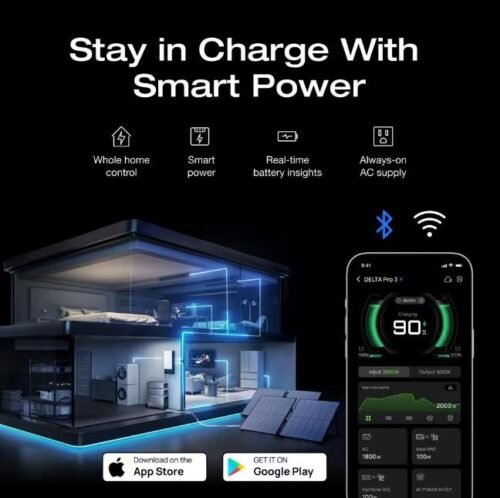 EcoFlow 4096Wh DELTA Pro 3,4000-Watt Output, LFP Power Station, Home Backup, Camping, Push-Button Start Battery Generator