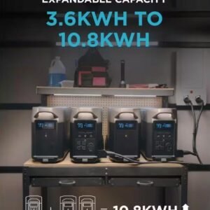 EcoFlow 3600W Output 7200W Peak Push-Button Start Battery Generator DELTA Pro 2 with Double Voltage Hub for Home, Camping, RVs