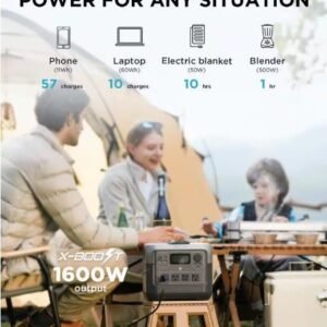EcoFlow 800W Output 1600W Peak Push-Button Start Battery Generator RIVER 2 Pro, LFP Battery, Fast Charging for Outdoor, Camping