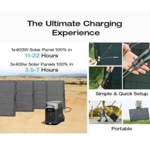 EcoFlow 3600W Output/7200W Peak Push-Button Start Solar Generator DELTA Pro with 400W Solar Panel for Home, Camping and RVs