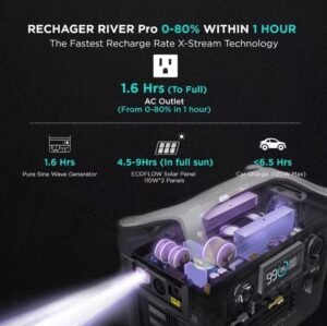 EcoFlow 600W Output/1200W Peak Push-Button Start Solar Generator RIVER Pro with 110W Solar Panels 2 for Home, Camping and RVs