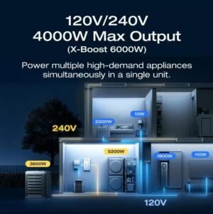 EcoFlow 4096Wh DELTA Pro 3,4000-Watt Output, LFP Power Station, Home Backup, Camping, Push-Button Start Battery Generator
