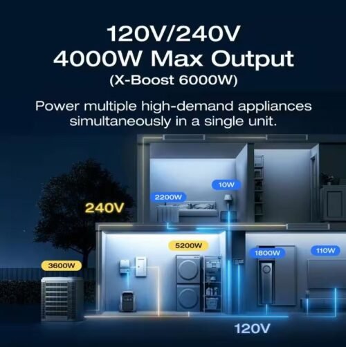 EcoFlow 4096Wh DELTA Pro 3,4000-Watt Output, LFP Power Station, Home Backup, Camping, Push-Button Start Battery Generator
