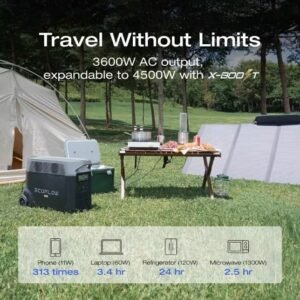 EcoFlow 3600W Output/7200W Peak Push-Button Start Solar Generator DELTA Pro with 400W Solar Panel for Home, Camping and RVs