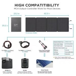 EcoFlow 110-Watt Portable Solar Panel, Foldable Solar Charger Chainable for Power Station Generator, Waterproof for Outdoors