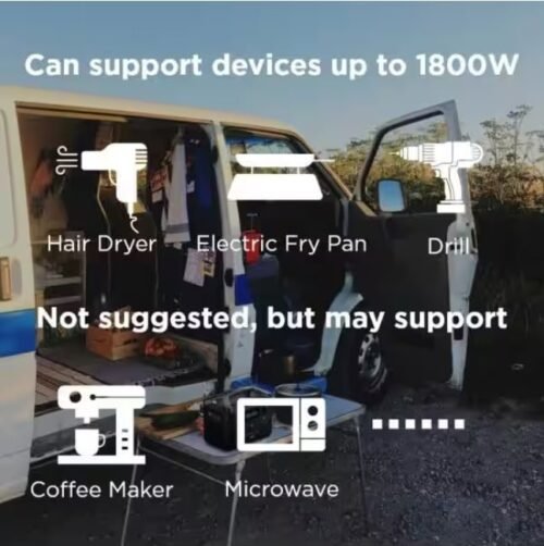 EcoFlow 600W Output/1200W Peak Push-Button Start Solar Generator RIVER Pro with 110W Solar Panels 2 for Home, Camping and RVs