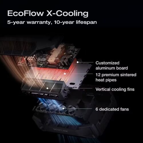 Ecoflow Battery Generator Delta Pro Ultra 6144Wh Solar Generator, 7200W Output,LFP Power Station Home Backup
