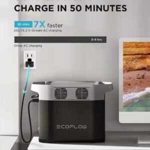 EcoFlow Battery Generator DELTA 2 Solar Generator, 1800W Output, 1024Wh LFP Power Station, Home Backup, Camping, Push-Button Start