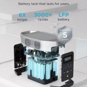 EcoFlow Battery Generator DELTA 2 Solar Generator, 1800W Output, 1024Wh LFP Power Station, Home Backup, Camping, Push-Button Start