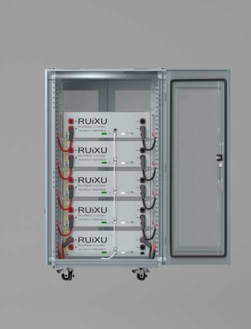 RX 25kWH C