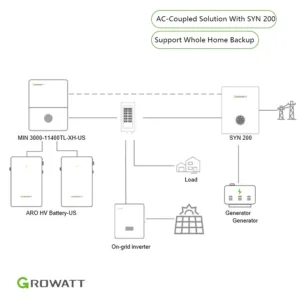 Energy Storage System 4 1