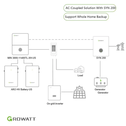 Energy Storage System 4 1