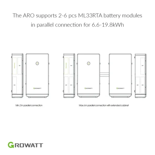 Home Energy Storage Battery 2