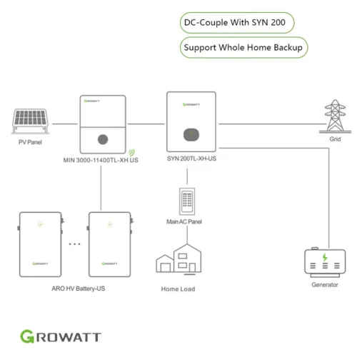 Home Energy Storage Battery 4