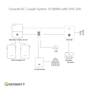 Home Energy Storage Battery 6
