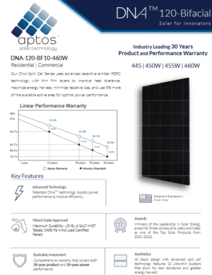 Aptos DNA-120-BF10-460W Bifacial Solar Panel