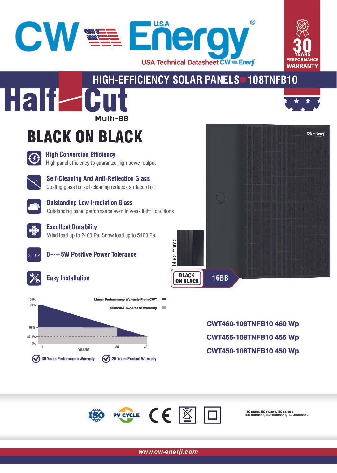 CWT450-108TNFB10 450 Wp