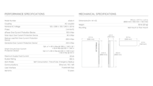 aGate X Specifications