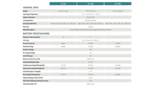 Fortress Power eForce Specifications