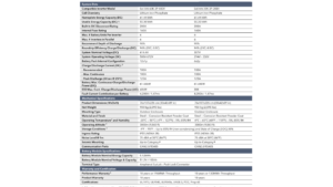 L3 HVR Specifications