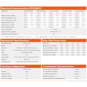 RMHT54430AB2 430W Specifications
