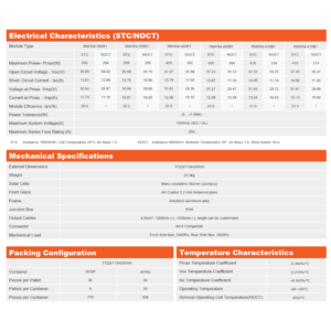 Regitec 415W Solar Panel Specification 2