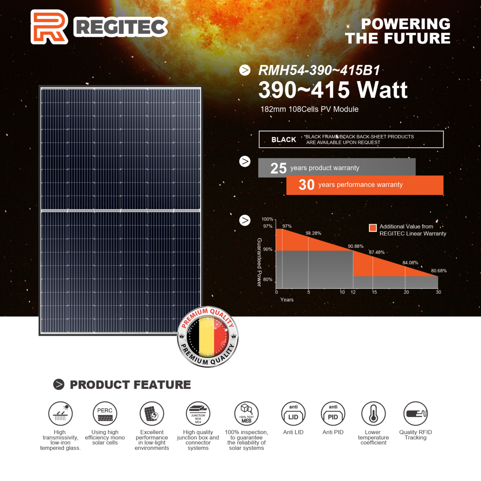 Regitec 415W Solar Panel Specification Regitec 415W Solar Panel Specification