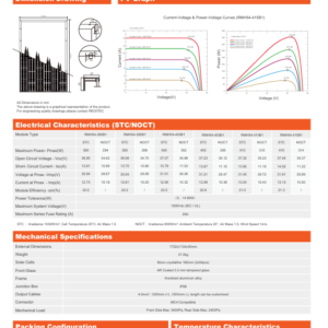Regitec RMH54/415B1 – 415W PERC Solar Panels
