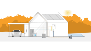 Smart Circuits Module for ACCY-SCV2-US