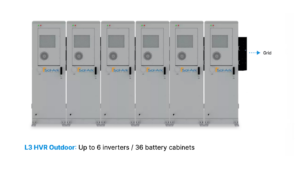 Sol-Ark L3 HVR upto 6 inverters