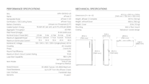 aPower 2 Specifications