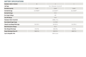 eBoost 16kWh Specification 2