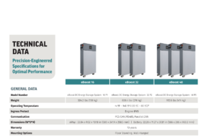 eBoost 16kWh Specification