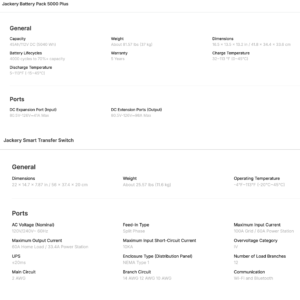 Battery Pack 5000 Plus and Smart Transfer Switch Specification