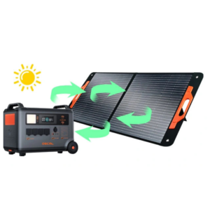 OSCAL PowerMax 6000 Solar Panel