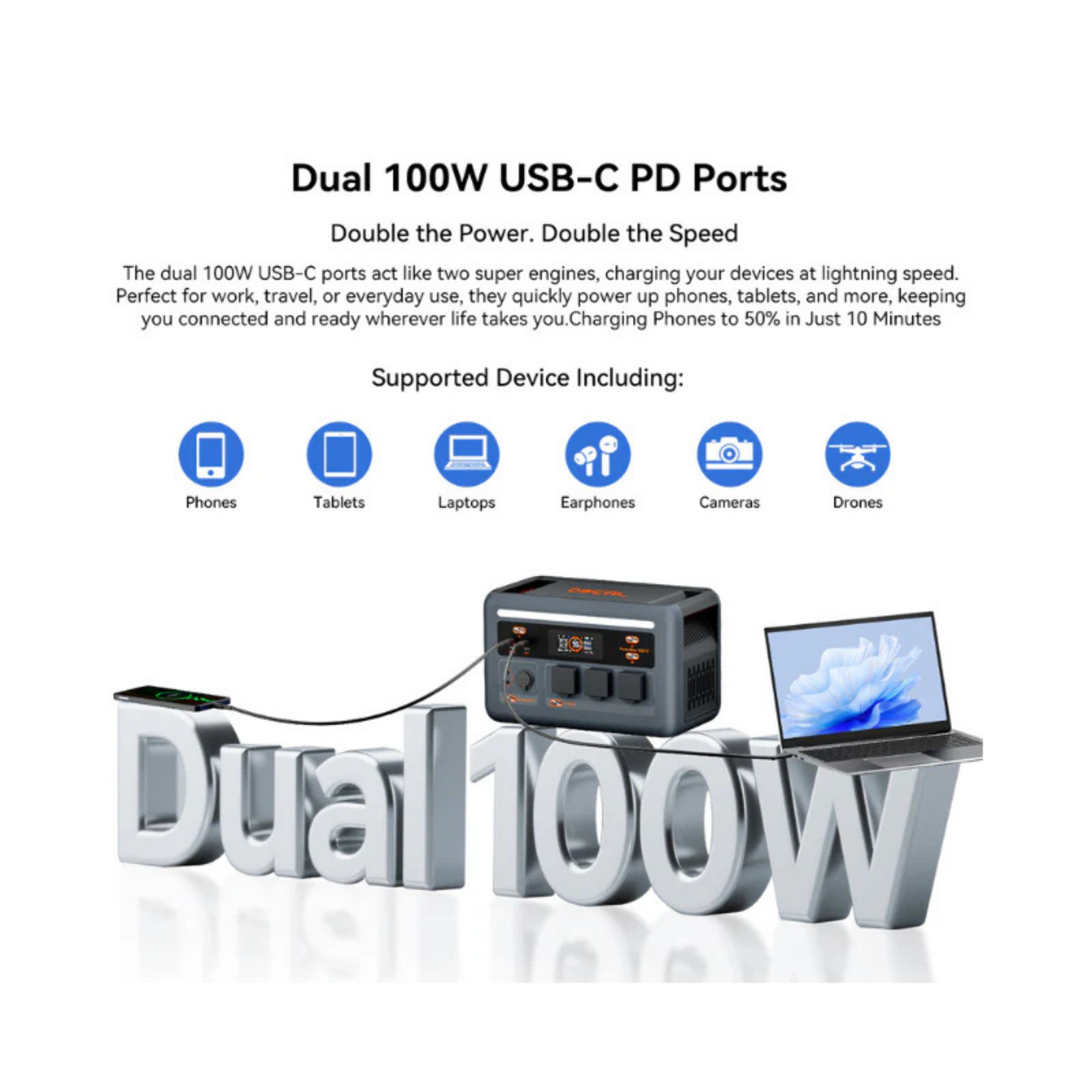 Oscal PowerMax 1800SE Portable Power Station USB Ports Oscal PowerMax 1800SE Portable Power Station USB Ports