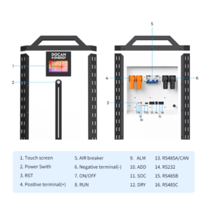 DOCAN ENERGY 32kWh-51.2V-PD battery terminals breaker and communication ports